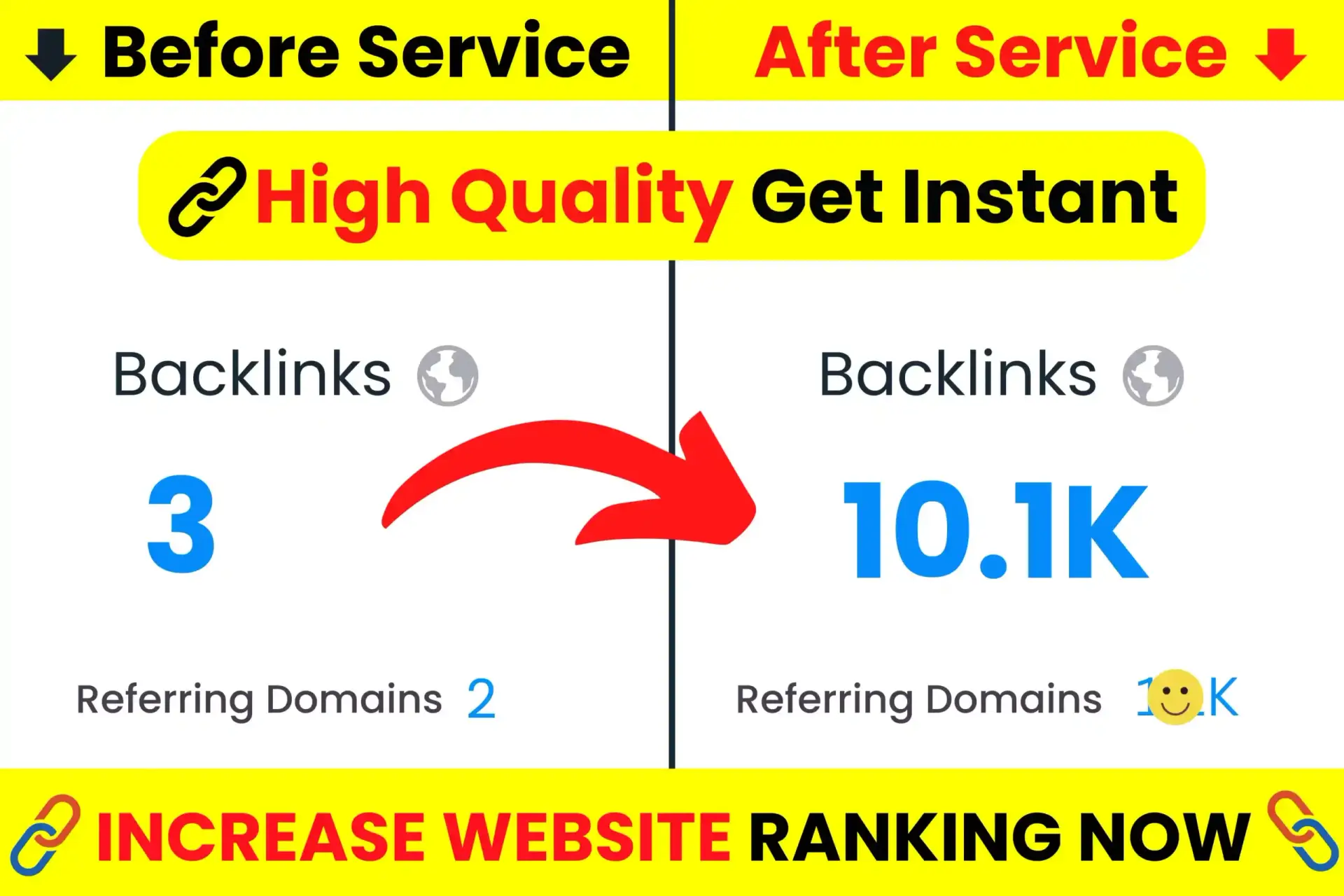 Backlinks